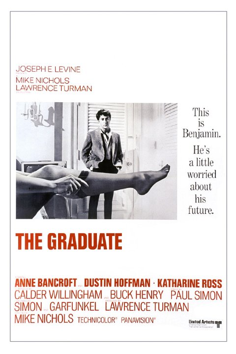 Classic Review: My dissection of “The Graduate”